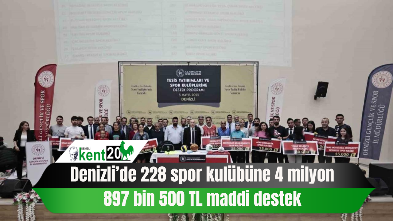 Denizli’de 228 spor kulübüne 4 milyon 897 bin 500 TL maddi destek