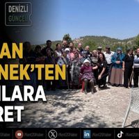 GÜNDEM