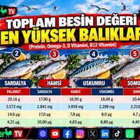 SAĞLIK