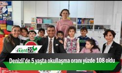 Denizli’de 5 yaşta okullaşma oranı yüzde 108 oldu