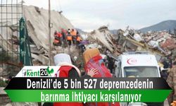 Denizli’de 5 bin 527 depremzedenin barınma ihtiyacı karşılanıyor