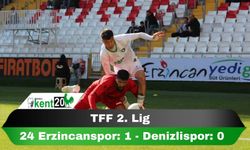 TFF 2. Lig: 24 Erzincanspor: 1 - Denizlispor: 0