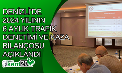 Denizli’de 2024 yılının 6 aylık trafik denetimi ve kaza bilançosu açıklandı