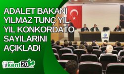 Adalet Bakanı Yılmaz Tunç yıl yıl konkordato sayılarını açıkladı