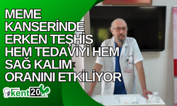 Meme kanserinde erken teşhis hem tedaviyi hem sağ kalım oranını etkiliyor