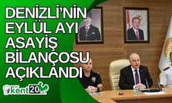 Denizli’nin Eylül ayı asayiş bilançosu açıklandı