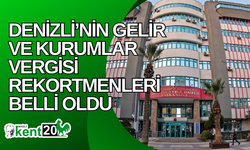 Denizli’nin gelir ve kurumlar vergisi rekortmenleri belli oldu