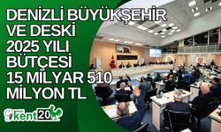 Denizli Büyükşehir ve DESKİ 2025 yılı bütçesi 15 milyar 510 milyon TL