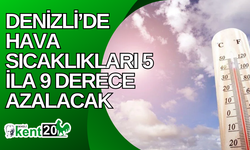 Denizli’de hava sıcaklıkları 5 ila 9 derece azalacak