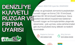 Denizli’ye kuvvetli rüzgar ve fırtına uyarısı