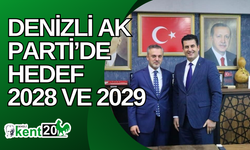 Denizli AK Parti’de hedef 2028 ve 2029