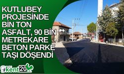 Denizli Büyükşehir Belediyesi, Kutlubey projesinde bin ton asfalt, 90 bin metrekare beton parke taşı döşendi