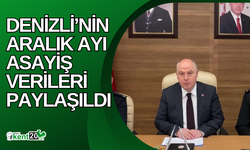 Denizli’nin Aralık ayı asayiş verileri paylaşıldı