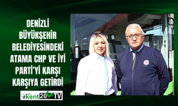 Denizli Büyükşehir Belediyesindeki atama CHP ve İYİ Parti’yi karşı karşıya getirdi