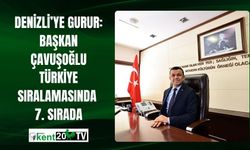 Denizli’ye Gurur: Başkan Çavuşoğlu Türkiye Sıralamasında  7. Sırada
