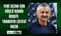 Yeni Sezon İçin Güçlü Kadro Hedefi: Transfer Listesi Hazır