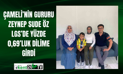 Çameli’nin Gururu Zeynep Sude Öz LGS’de Yüzde 0,69’luk Dilime Girdi