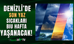 Denizli'de  hava durumu nasıl olacak?