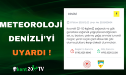 Meteoroloji Denizli’yi Uyardı