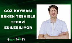 Göz Kayması Erken Teşhisle Tedavi Edilebiliyor