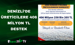 Denizli’de Üreticilere 406 Milyon TL Destek