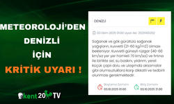 Meteoroloji’den Denizli İçin Kritik Uyarı