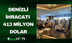 Denizli ihracatı 413 milyon dolar
