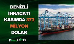 Denizli ihracatı kasımda 373 milyon dolar