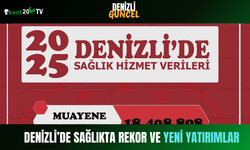 Denizli’de Sağlıkta Rekor ve Yeni Yatırımlar