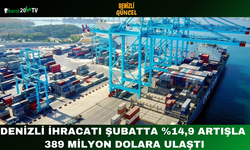 Denizli İhracatı Şubatta %14,9 Artışla 389 Milyon Dolara Ulaştı