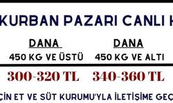 Denizli Ticaret Borsası 27 Mayıs 2026 Kurban Bayramı Mesajı
