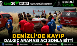 Denizli’de Kayıp Dalgıç Araması Acı Sonla Bitti