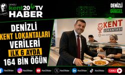 Denizli Kent Lokantaları Verileri İlk 6 Ayda 164 Bin Öğün