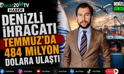 Denizli İhracatı Temmuz'da 484 Milyon Dolara Ulaştı