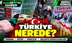 TÜRKİYE DÜNYANIN NERESİNDE