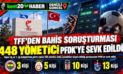 TÜRK FUTBOLUNDA BAHİS SORUŞTURMASI