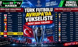 TÜRK FUTBOLU AVRUPA’DA YÜKSELİŞTE