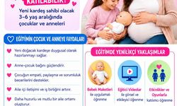 PAÜ’den Türkiye’de Bir İlk: “Süper Abla - Abi Okulu” Başlıyor