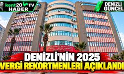 Denizli’nin 2025 vergi rekortmenleri açıklandı