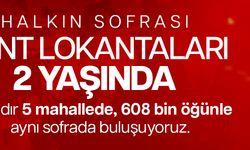 DENİZLİ BÜYÜKŞEHİR BELEDİYESİ KENT LOKANTALARI 2.YAŞI REKLAMI