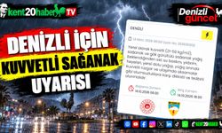 Denizli için kuvvetli sağanak uyarısı