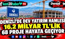 Denizli’de Dev Yatırım Hamlesi: 16,2 Milyar TL’lik 68 Proje Hayata Geçiyor