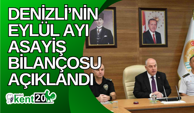 Denizli’nin Eylül ayı asayiş bilançosu açıklandı