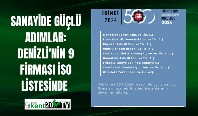 Sanayide Güçlü Adımlar: Denizli'nin 9 Firması İSO Listesinde