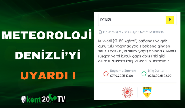 Meteoroloji Denizli’yi Uyardı