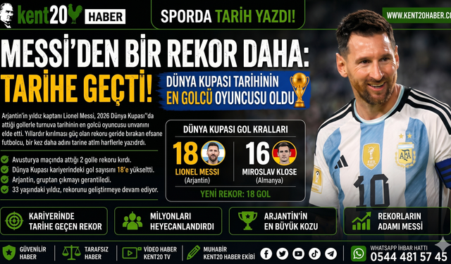 Messi Bir Kez Daha Tarihe Adını Yazdırdı