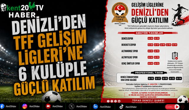 Denizli'den TFF Gelişim Ligleri'ne 6 Kulüple Güçlü Katılım