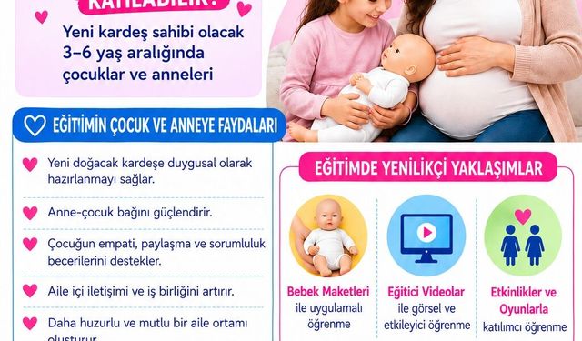 PAÜ’den Türkiye’de Bir İlk: “Süper Abla - Abi Okulu” Başlıyor