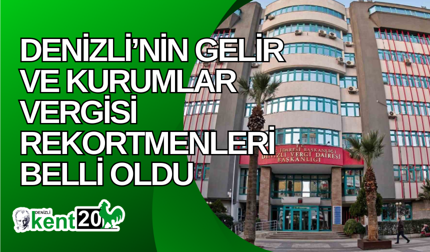 Denizli’nin gelir ve kurumlar vergisi rekortmenleri belli oldu