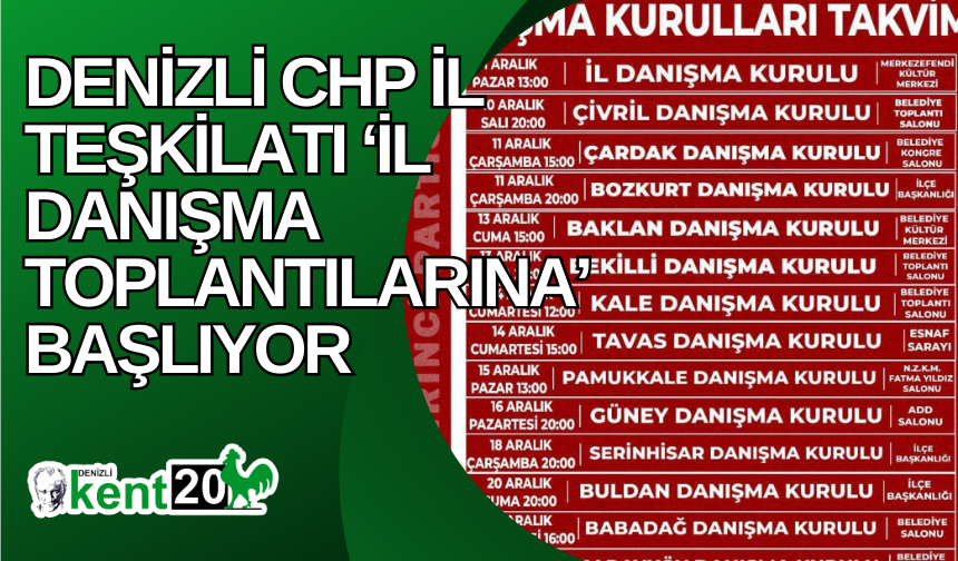 Denizli CHP İl Teşkilatı ‘İl Danışma Toplantılarına’ Başlıyor